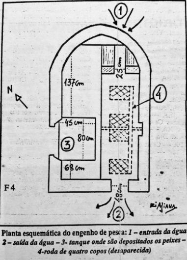 desenho técnico planta do engenho de pesca